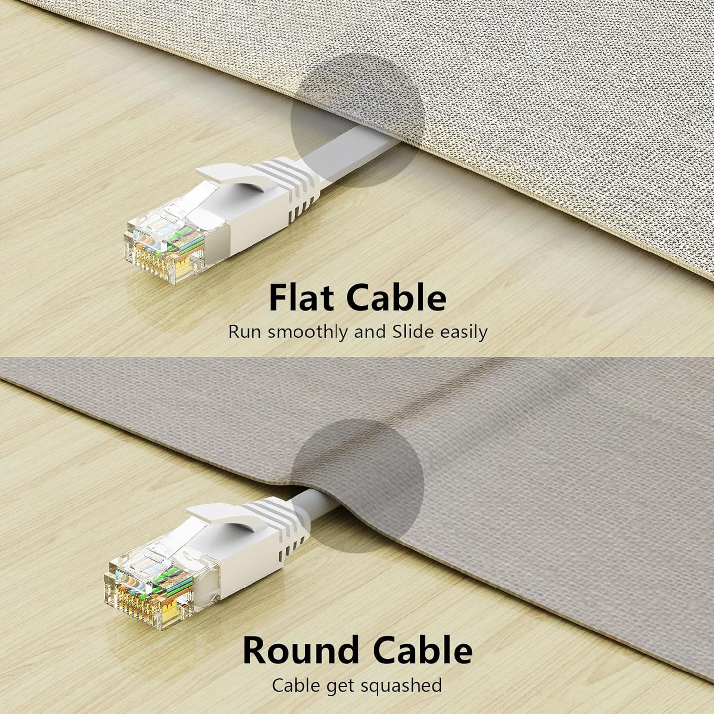 Cat 6 Ethernet Cable 50 Ft, Outdoor & Indoor 10Gbps Support Cat8 Cat7 Network, Flat RJ45 Internet LAN Computer Patch Cable for Router, Modem, Switch, Gaming Consoles, Streaming Devices, White