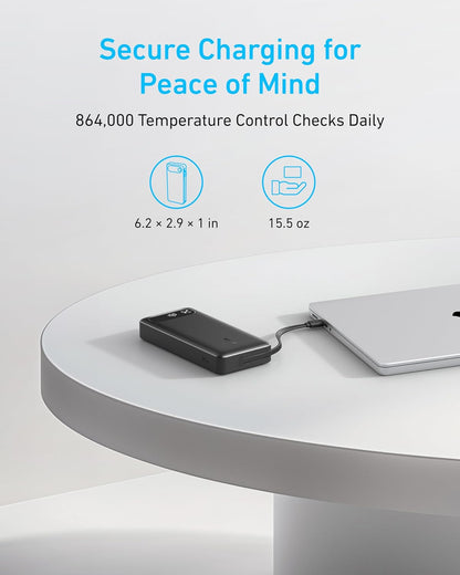 Power Bank, 20,000Mah Travel Essential Portable Charger with Built-In USB-C Cable, 3-Port 87W Max Fast Charging Battery Pack, for Macbook, Iphone 16/15 Series, Samsung, Switch, and More