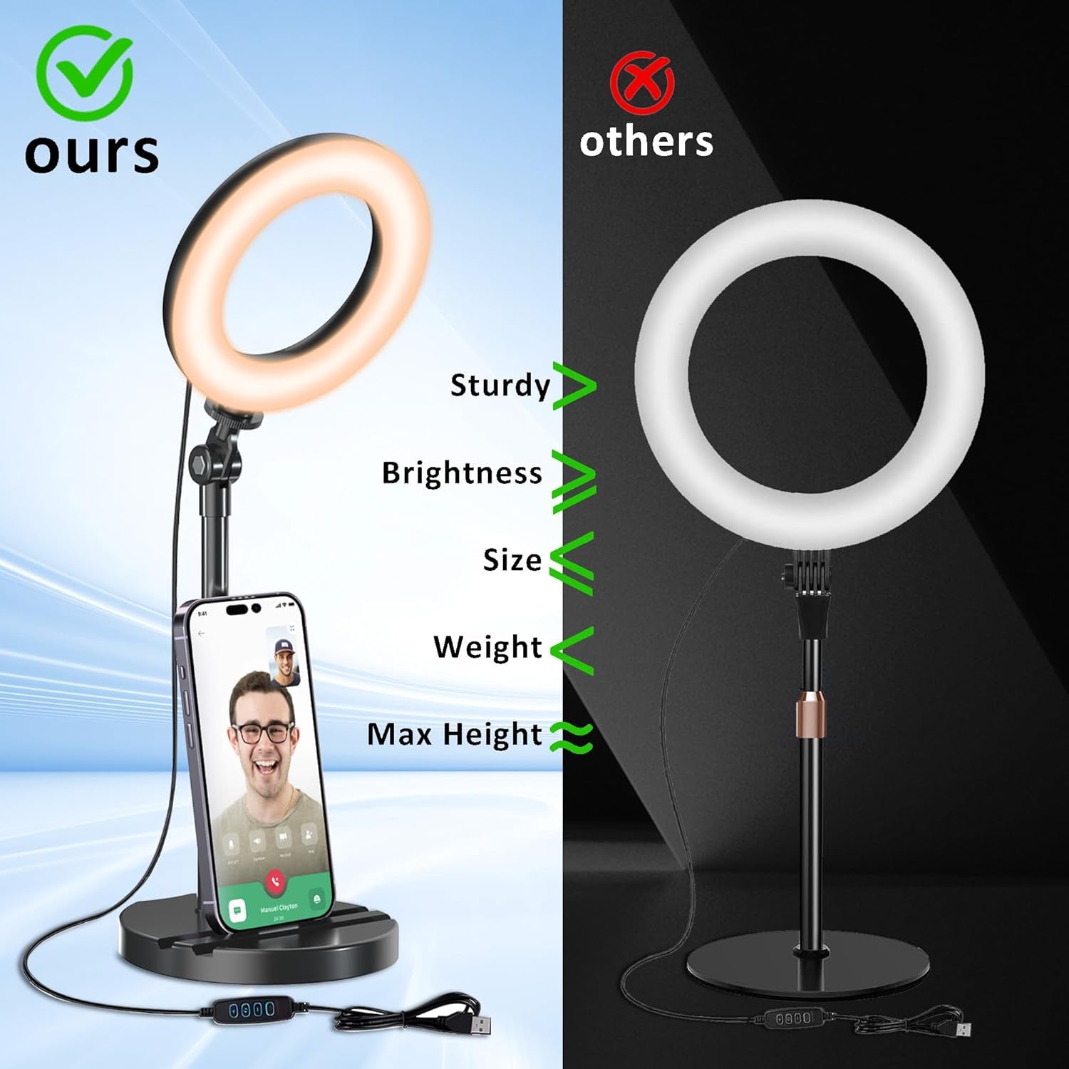 Desk Ring Light with Telescopic Stand, Travel Desktop Hola Light for Phone Selfie Laptop Zoom Video Calls Makeup Tiktok Reels Live Streaming