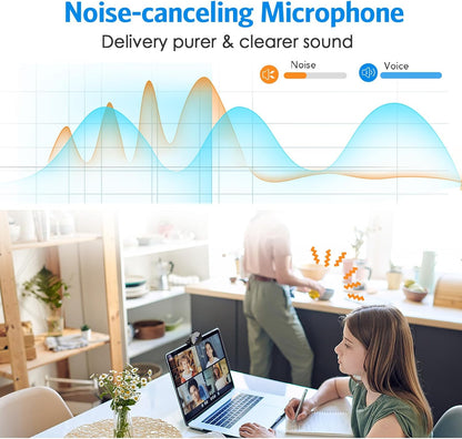 1080P Webcam - USB Webcam with Microphone & Physical Privacy Cover, Noise-Canceling Mic, Auto Light Correction, Fixed Focus, C950 Ultra Web Cam W/ 70°View for Meeting/Online Classes/Zoom/Youtube