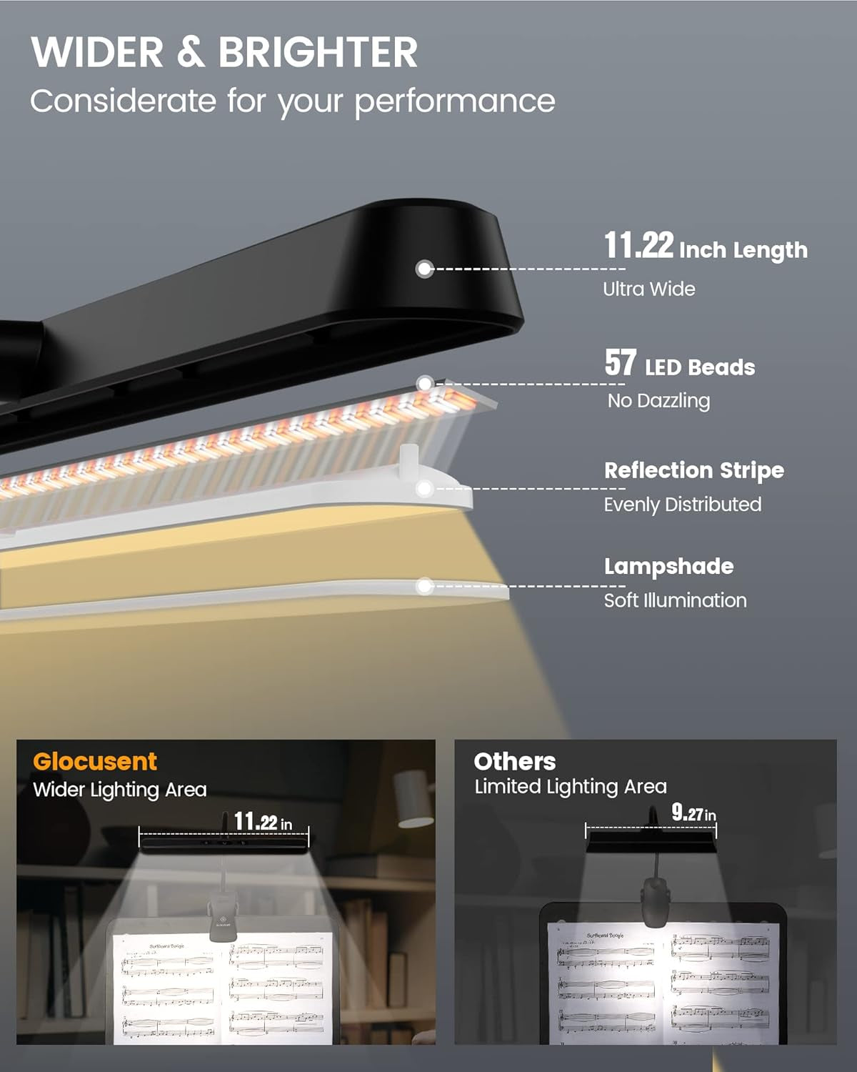 Music Stand Light: 57 LED Super Bright Piano Light with EVA Carrying Case, 3 Color & 5 Brightness, Rechargeable & 140-Hr Long Lasting, Perfect for the Piano, Sheet Music