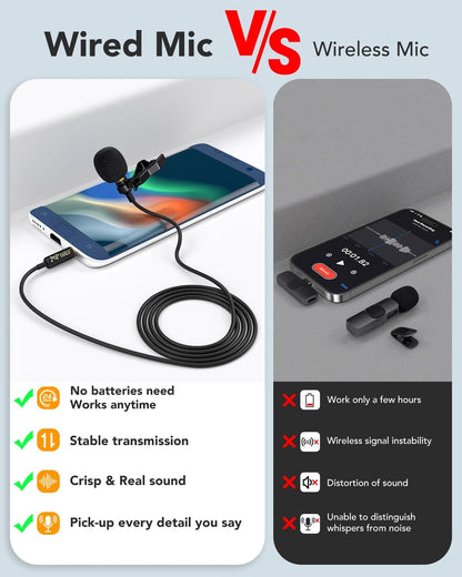 2Pcs Professional Lavalier Lapel Microphone 3.5Mm Compatible with DJI Mic/Rode Wireless GO Transmitters for Smartphone Camera, Mini Mic for Youtube, Interview, Video, Broadcasters