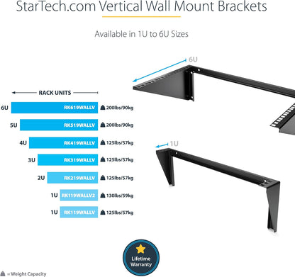 1U Wall Mount Patch Panel Bracket – 19 in – Steel - Vertical Mounting Bracket for Networking and Data Equipment, TAA (RK119WALLV)
