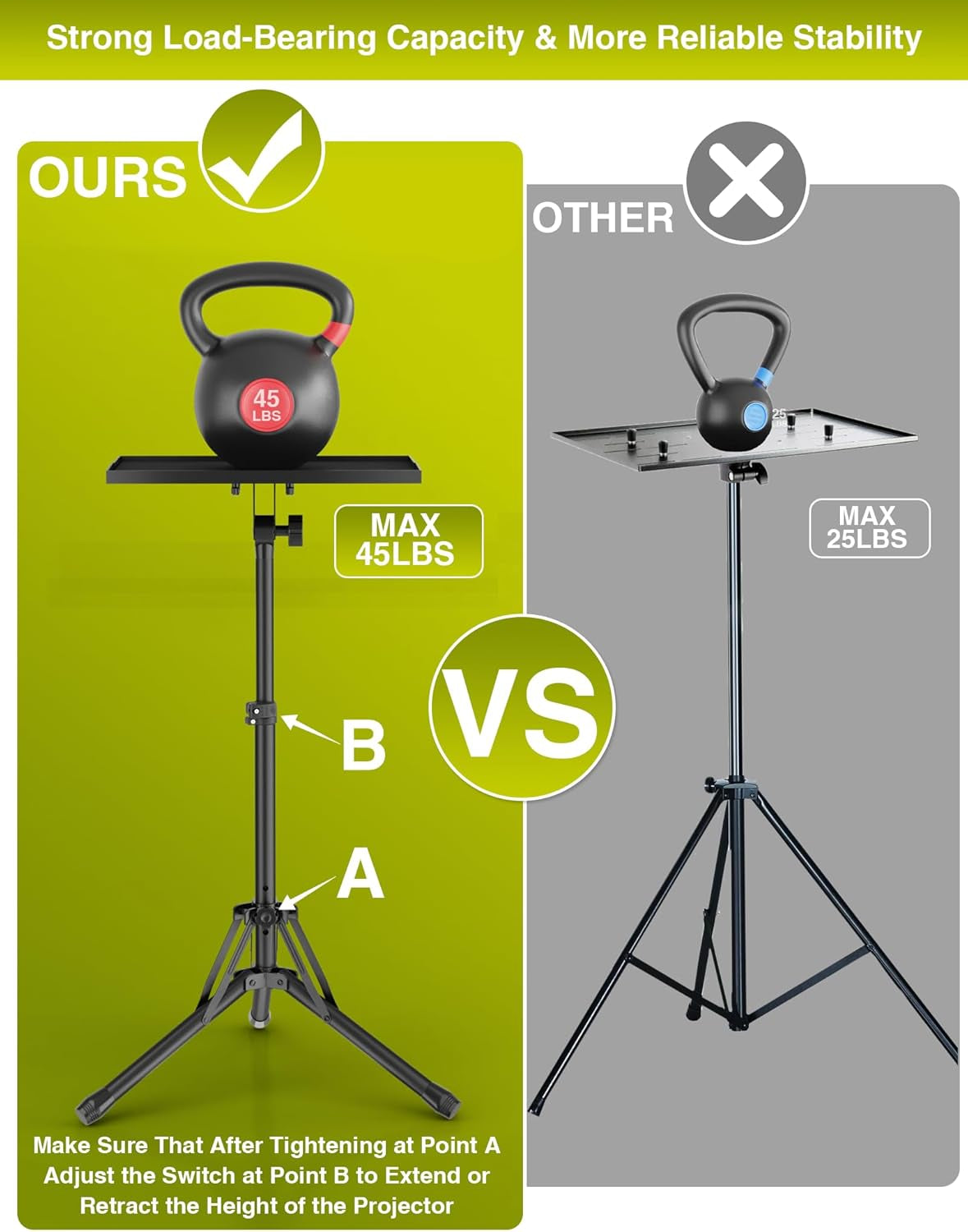 Projector Stand Tripod Adjustable from 26" to 38", Foldable Laptop Floor Stand with Lift Switch, Tripod for Projector with Carry Bag,Portable Podium Stand for Office, Home,Stage, Studio, Dj Racks