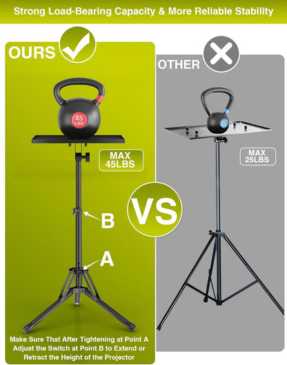 Projector Stand Tripod Adjustable from 26" to 38", Foldable Laptop Floor Stand with Lift Switch, Tripod for Projector with Carry Bag,Portable Podium Stand for Office, Home,Stage, Studio, Dj Racks