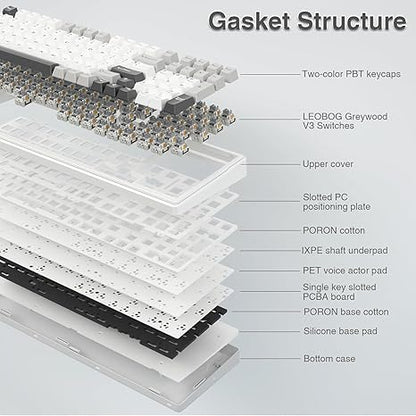 Wireless Gaming Keyboard