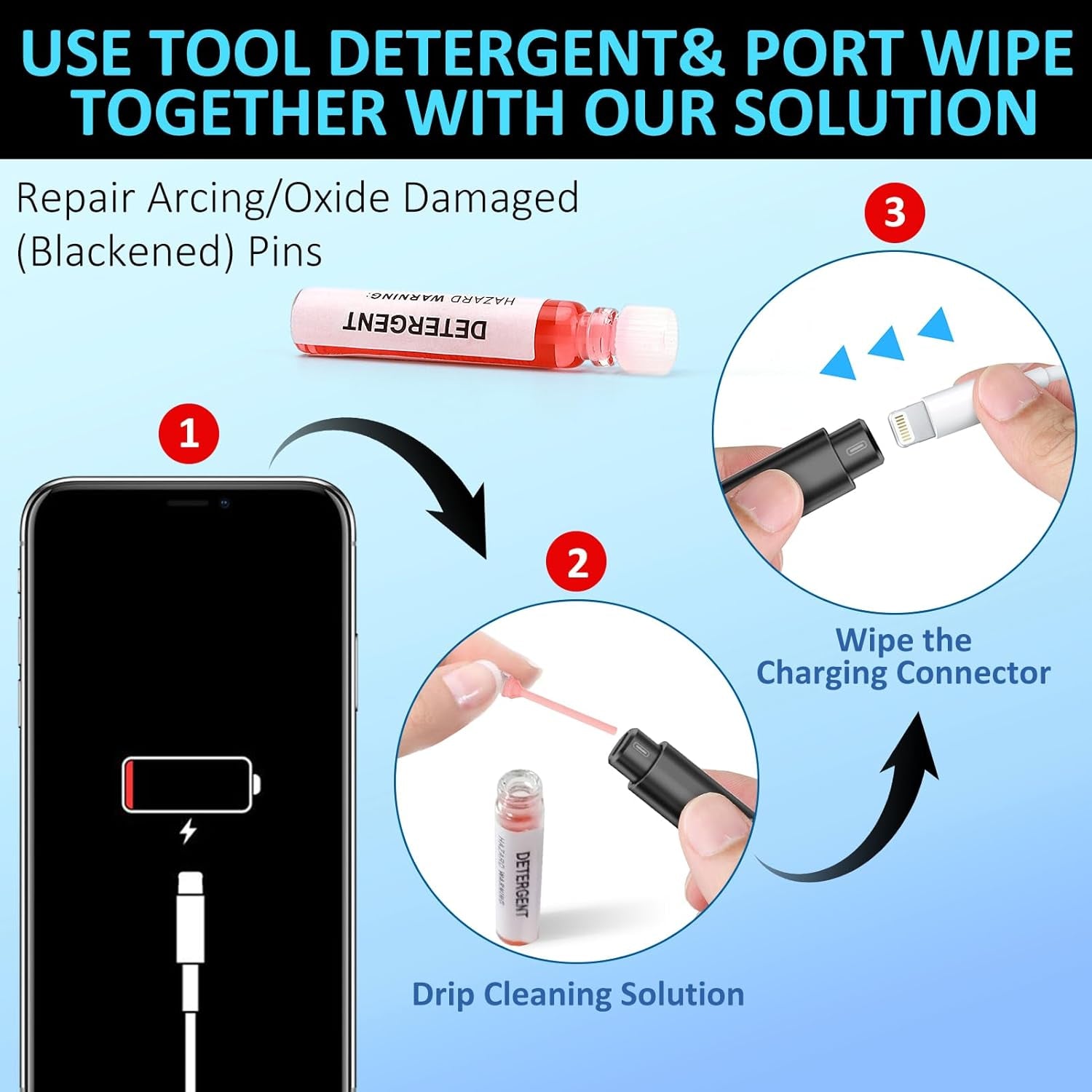 for Iphone Cleaning Kit for Charging Port Cleaner, Cleaner Kit for Airpod Multi-Tool Iphone Cleaner Repair Lightning Cable for Ipad Connector Airpod Speaker Compact Portable with Storage Case