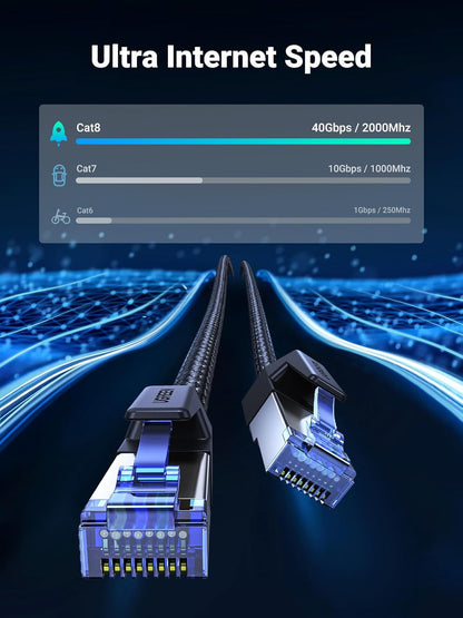 Cat 8 Ethernet Cable 6FT, High Speed Braided 40Gbps 2000Mhz Network Cord Cat8 RJ45 Shielded Indoor Heavy Duty LAN Cables Compatible for Gaming PC PS5 Xbox Modem Router 6FT