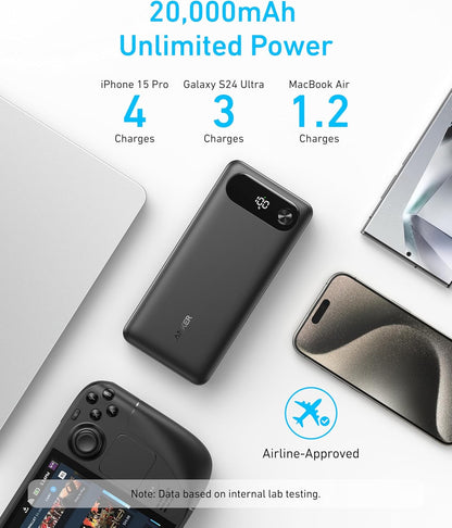 Power Bank, 20,000Mah Travel Essential Portable Charger with Built-In USB-C Cable, 3-Port 87W Max Fast Charging Battery Pack, for Macbook, Iphone 16/15 Series, Samsung, Switch, and More