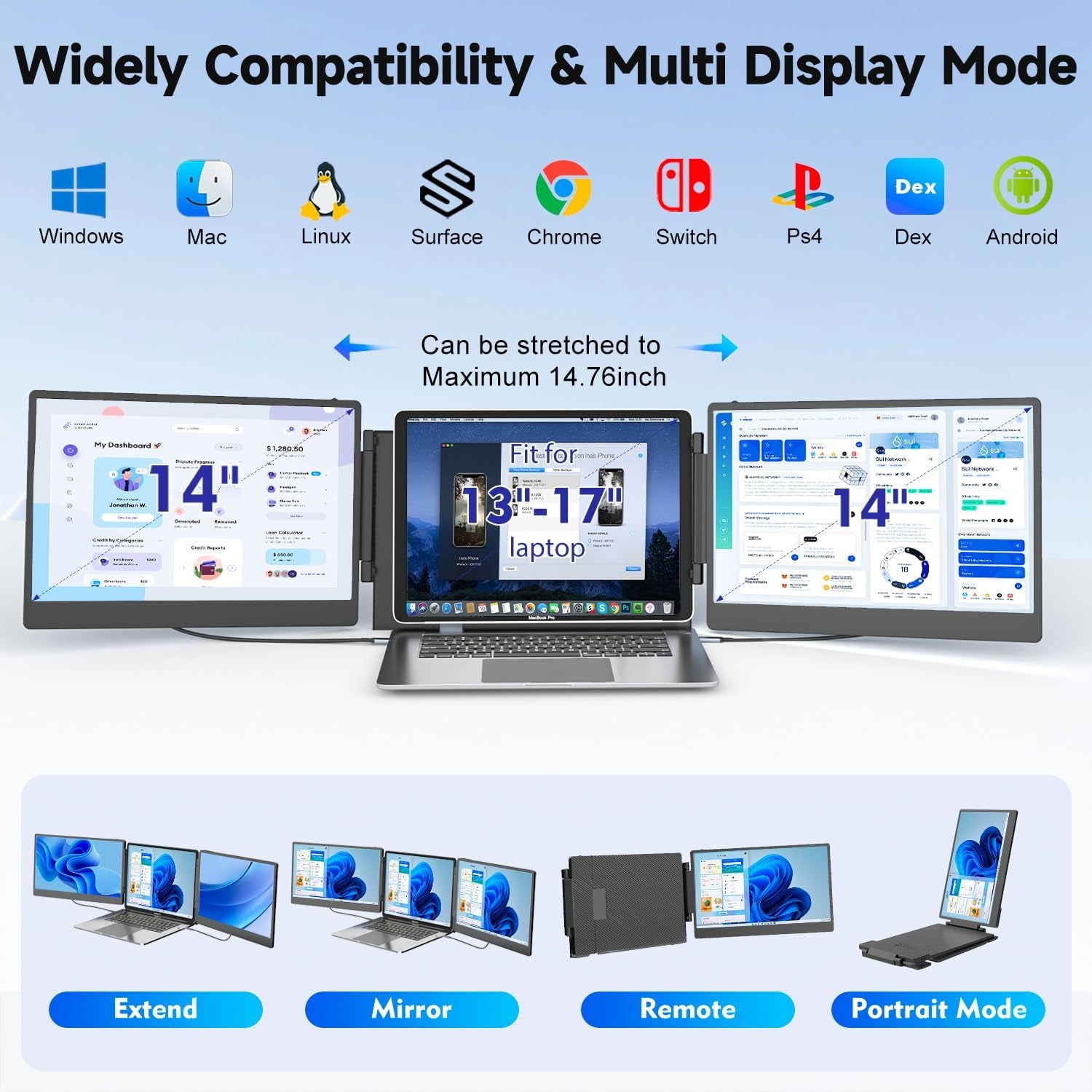 Laptop Screen Extender, 14" FHD 1080P Triple Portable Monitor for Laptop 13-17", Laptop Monitor Extender for Windows/Mac/Chrome/Ps5,Plug N Play