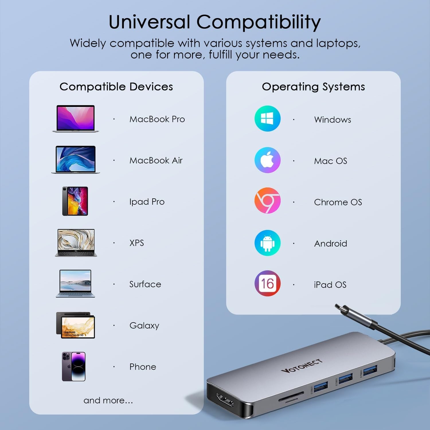 10-In-1 USB C Hub with 4K HDMI Adapter, SD/TF Card Reader, 100W PD Charging, 2 USB 3.0 Ports, and 2 USB 2.0 Ports for Macbook Pro/Air, Dell XPS, Lenovo Thinkpad, Etc.