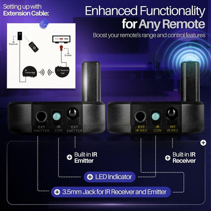 TNP Wireless IR Repeater Kit - Universal Remote Control Infrared Transmitter and Receiver with Head Eye IR Blaster Kit Emitter Booster Cable for Remote Control of TV, Cable Box, CD DVD Blu-Ray Player