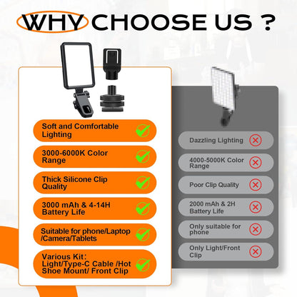 Rechargeable Soft Selfie Light for Phone, Camera, Laptop, 4-14H Battery Portable LED Light for Pictures, Phone Light Clip for Selfie, Vlog, Tiktok, Makeup, Video Conference Black