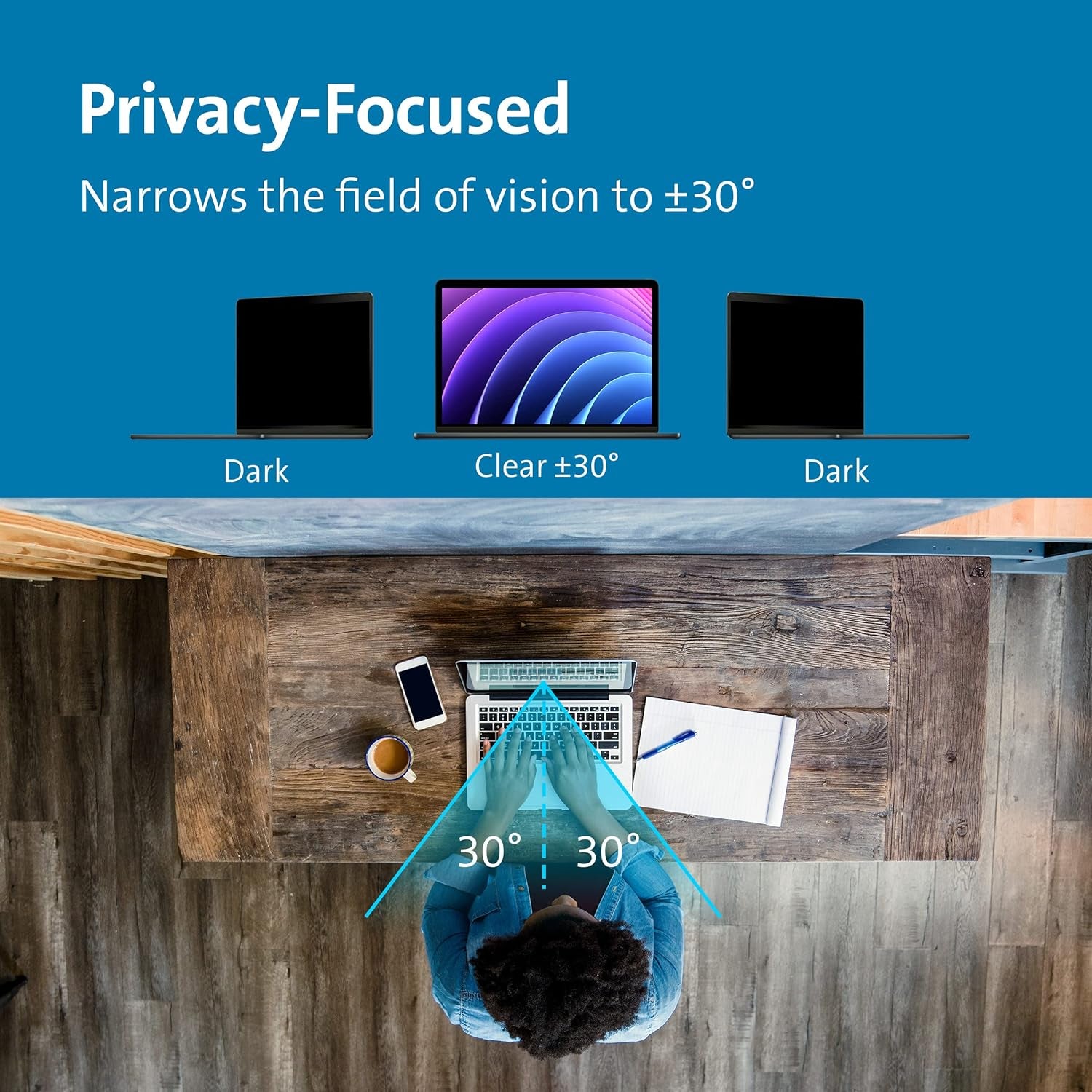 Magpro™ Magnetic Laptop Privacy Screen 15.6 Inch, Removable 16:9 Laptop Privacy Filter Shield, Anti-Glare, Blue Ray Reduction, Compatible with Hp/Dell/Acer/Asus/Lenovo (K58353WW)