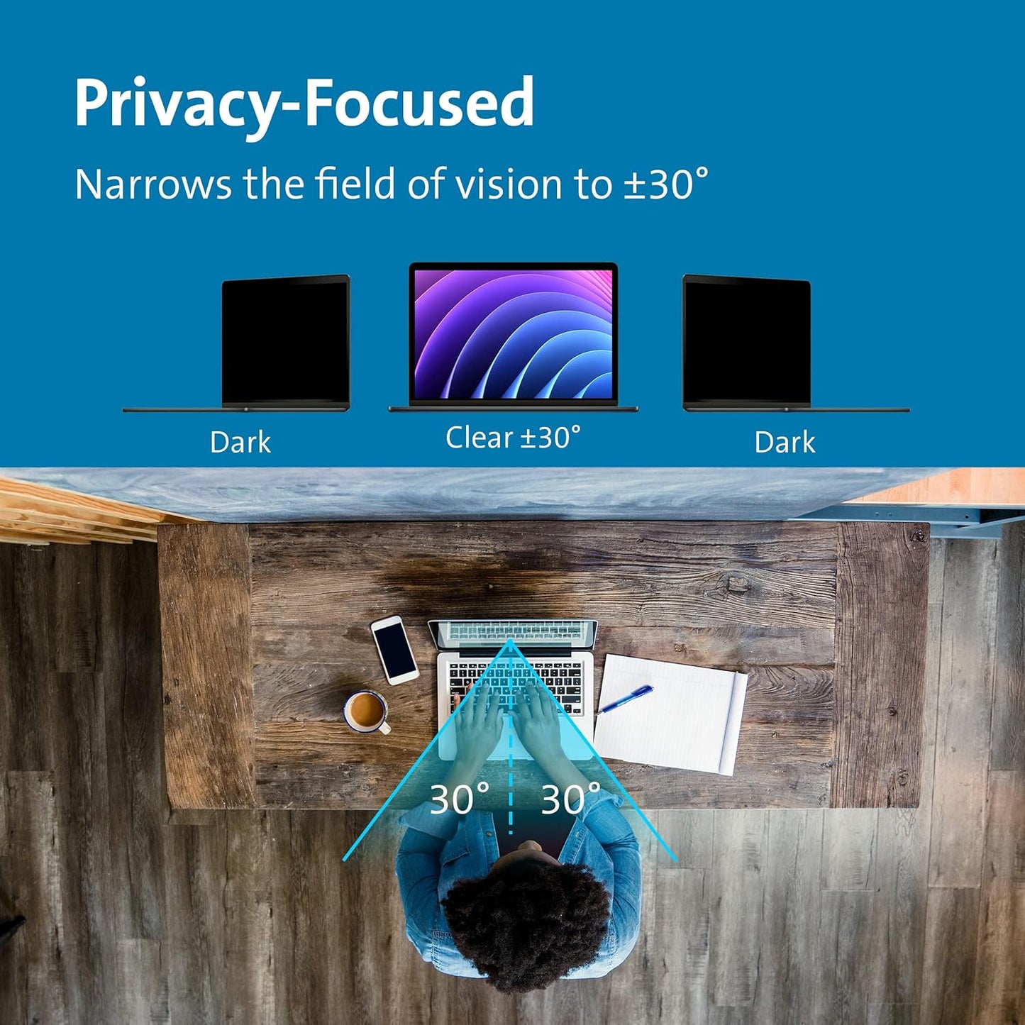 Magpro™ Magnetic Laptop Privacy Screen 15.6 Inch, Removable 16:9 Laptop Privacy Filter Shield, Anti-Glare, Blue Ray Reduction, Compatible with Hp/Dell/Acer/Asus/Lenovo (K58353WW)