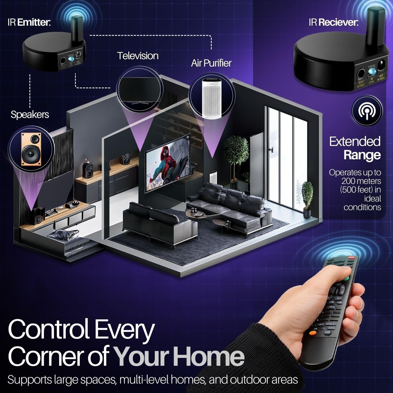 TNP Wireless IR Repeater Kit - Universal Remote Control Infrared Transmitter and Receiver with Head Eye IR Blaster Kit Emitter Booster Cable for Remote Control of TV, Cable Box, CD DVD Blu-Ray Player