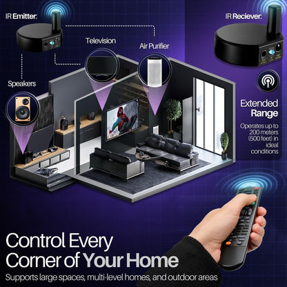 TNP Wireless IR Repeater Kit - Universal Remote Control Infrared Transmitter and Receiver with Head Eye IR Blaster Kit Emitter Booster Cable for Remote Control of TV, Cable Box, CD DVD Blu-Ray Player