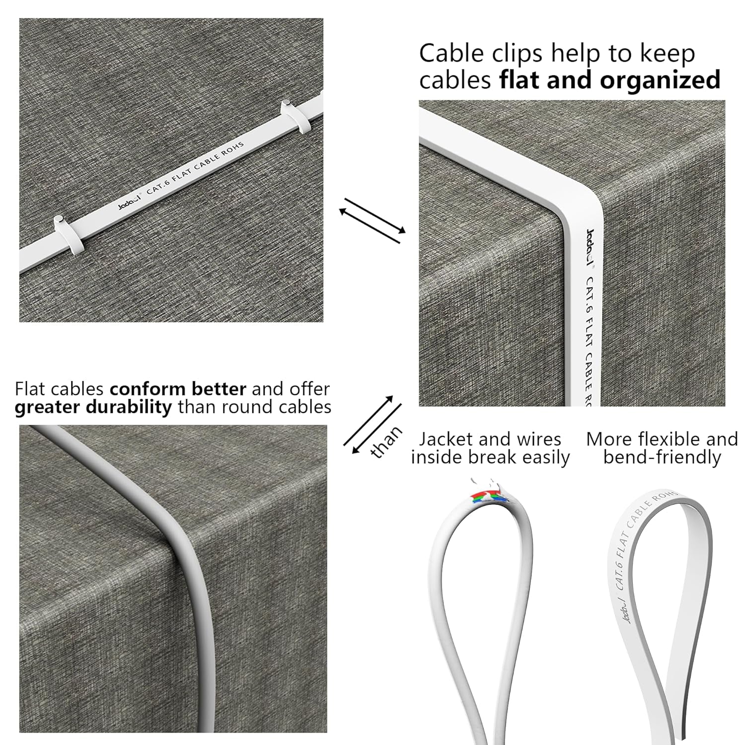 Cat 6 Ethernet Cable 50 Ft, Outdoor & Indoor 10Gbps Support Cat8 Cat7 Network, Flat RJ45 Internet LAN Computer Patch Cable for Router, Modem, Switch, Gaming Consoles, Streaming Devices, White