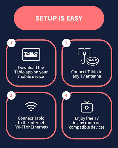 Tablo 4Th Gen 2-Tuner Over-The-Air (OTA) DVR - Watch, Pause & Record Live TV, News, Sports & Movies Throughout Your Home over Wi-Fi - Pairs W/Any TV Antenna - 50+ Hrs Recording - No Subscriptions