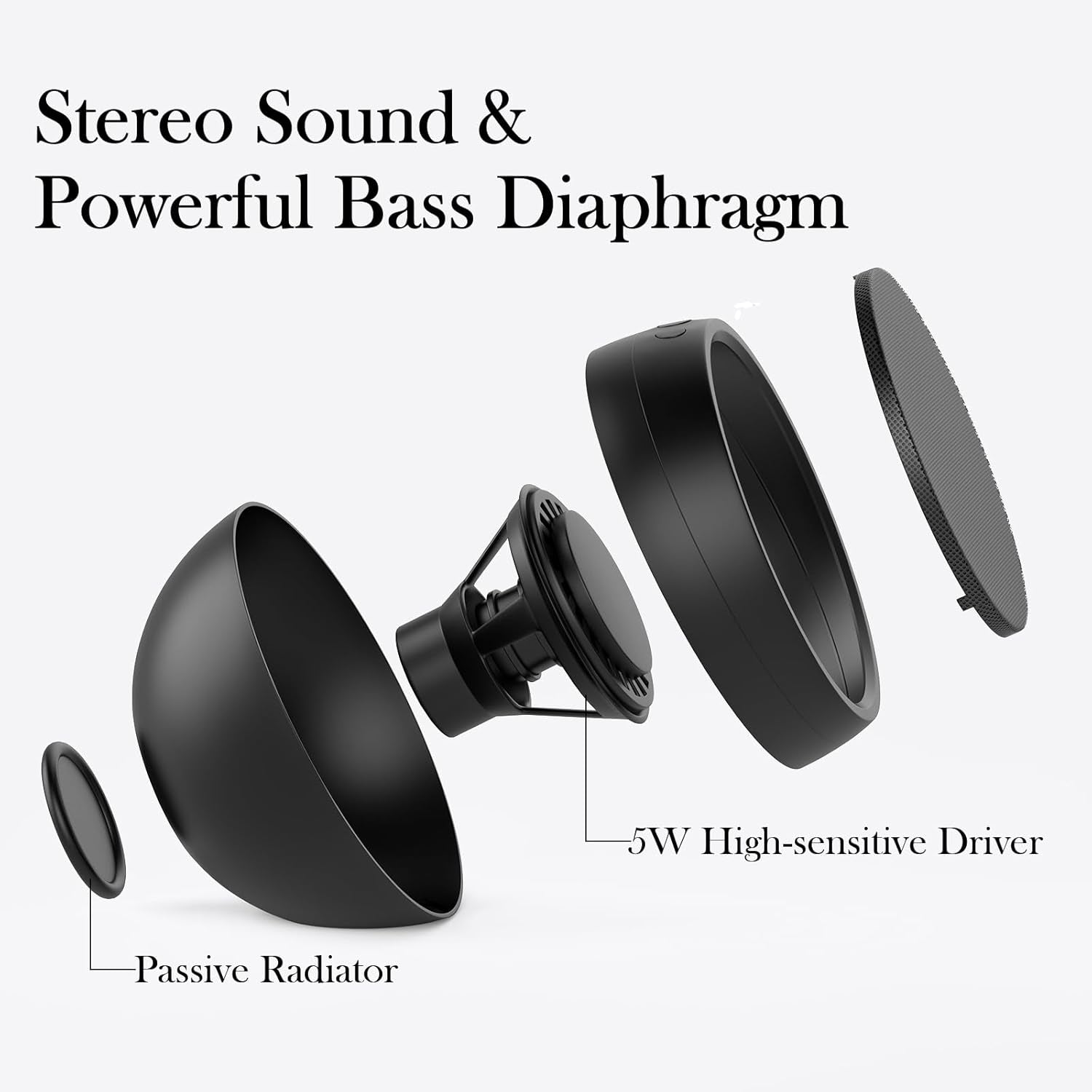 USB Computer Speaker for Laptop, External Speakers for Desktop Computer with Crystal Clear Sound, Rich Bass and Volume Buttons, Plug-N-Play (Black)