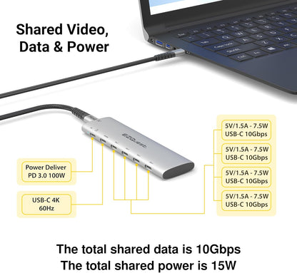 USB-C Slim Gen 2 Hub Adapter 6-In-1 1 USB-C 4K/60Hz Video, 4 USB-C Gen 2 10Gbps, and 1 USB-C Power Delivery 3.0