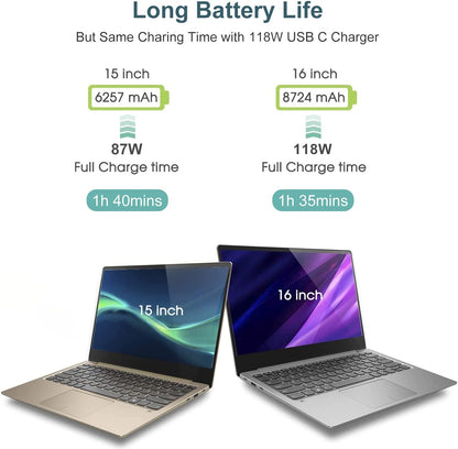 Mac Book Pro Charger - 118W USB C Charger Fast Charger Compatible with Macbook Pro/Air, M1 M2 M3 M4, Ipad Pro, Samsung Galaxy, and More USB-C Devices(6.6 Ft Cable Included)