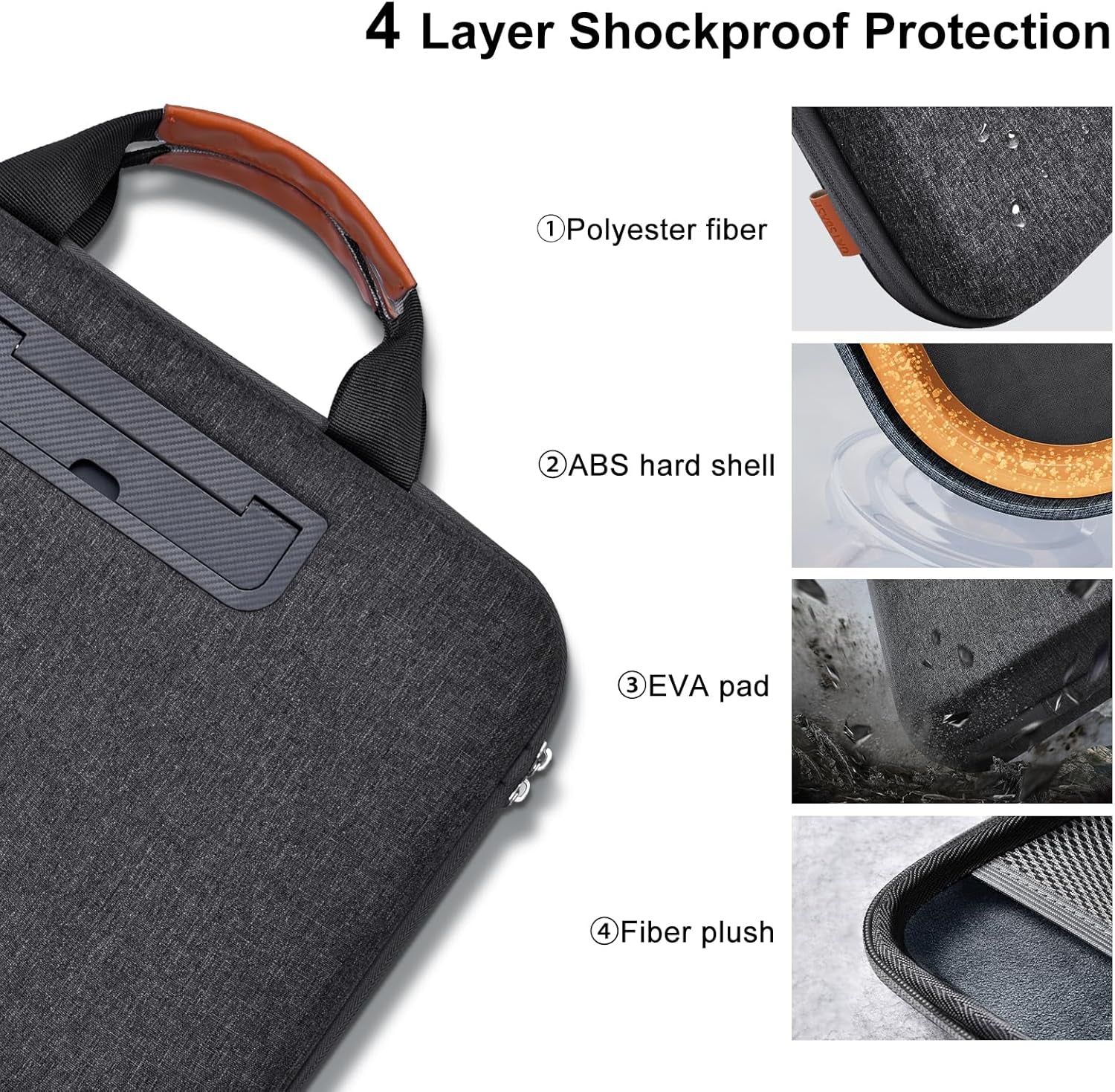 Laptop Case, Laptop Sleeve Bag 14 Inch, Water Resistant Computer Cases for Laptops, Multiple Lap Desk for Men Women, Compatible with Mackbook Air, Lenovo, HP, Dell, Asus Notebook (Dark Grey)