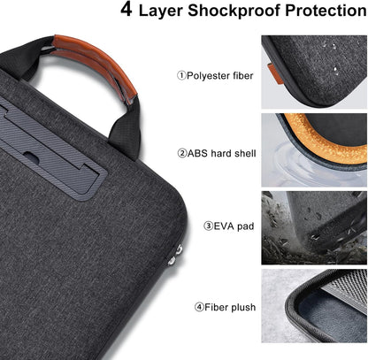 Laptop Case, Laptop Sleeve Bag 14 Inch, Water Resistant Computer Cases for Laptops, Multiple Lap Desk for Men Women, Compatible with Mackbook Air, Lenovo, HP, Dell, Asus Notebook (Dark Grey)