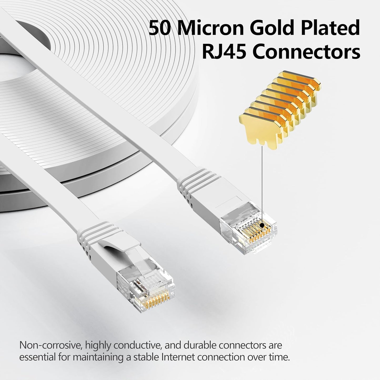 Cat 6 Ethernet Cable 50 Ft, Outdoor & Indoor 10Gbps Support Cat8 Cat7 Network, Flat RJ45 Internet LAN Computer Patch Cable for Router, Modem, Switch, Gaming Consoles, Streaming Devices, White