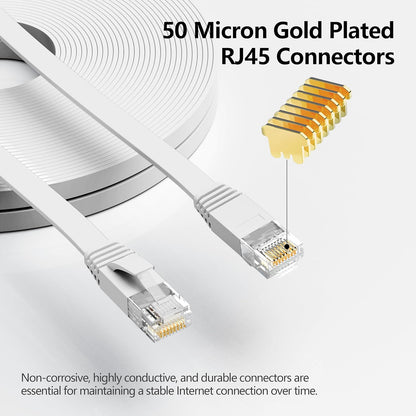 Cat 6 Ethernet Cable 50 Ft, Outdoor & Indoor 10Gbps Support Cat8 Cat7 Network, Flat RJ45 Internet LAN Computer Patch Cable for Router, Modem, Switch, Gaming Consoles, Streaming Devices, White