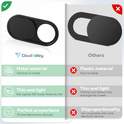 Webcam Cover Slide[2-Pack], 0.023 Inch Ultra-Thin Metal Web Camera Cover for Macbook Pro, Imac, Laptop, PC, Ipad Pro, Iphone 8/7/6 Plus, Protect Your Visual Privacy [Black]