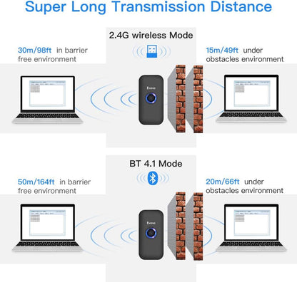 Mini 1D Bluetooth Barcode Scanner, 3-In-1 Bluetooth & USB Wired & 2.4G Wireless Barcode Reader Portable Bar Code Scanning Work with Windows, Android, Ios, Tablets or Computers