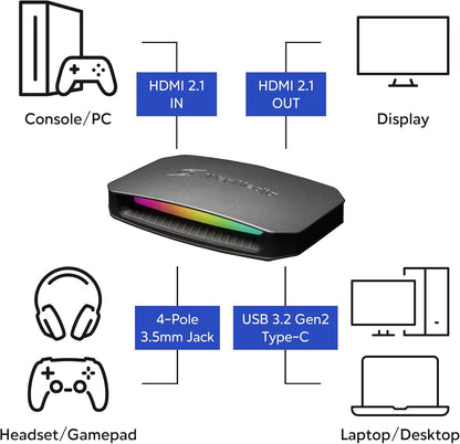 4K60 Capture Card with HDMI 2.1, Low Latency, 4K144/4K120 Passthrough, Game Capture Device for PS5, PS5 Pro, Xbox, Switch, Streaming on Twitch, OBS on Mac & PC, GC553G2 Live Gamer Ultra 2.1