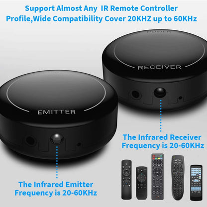 Infrared Wireless IR Repeater Long Range 500 Feet and IR Remote Control Extender Repeater Kit Infrared IR Extender for Expansion (IR Emitter and Receiver) (Wireless)