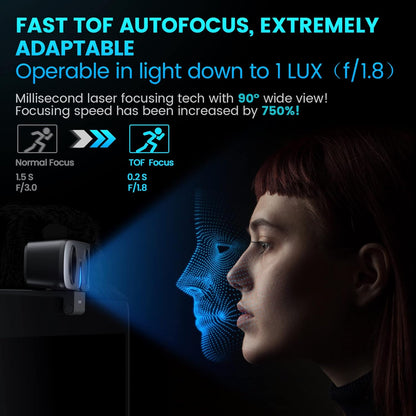 RC08 2K Webcam with Speaker, Webcam for PC, HD Web Cam with Noise Reduction Mic/Harman Speaker/4X Eptz/Privacy Cover/0.2S Auto-Focus/Low Illumination, Computer Camera for Zoom/Teams/Meeting