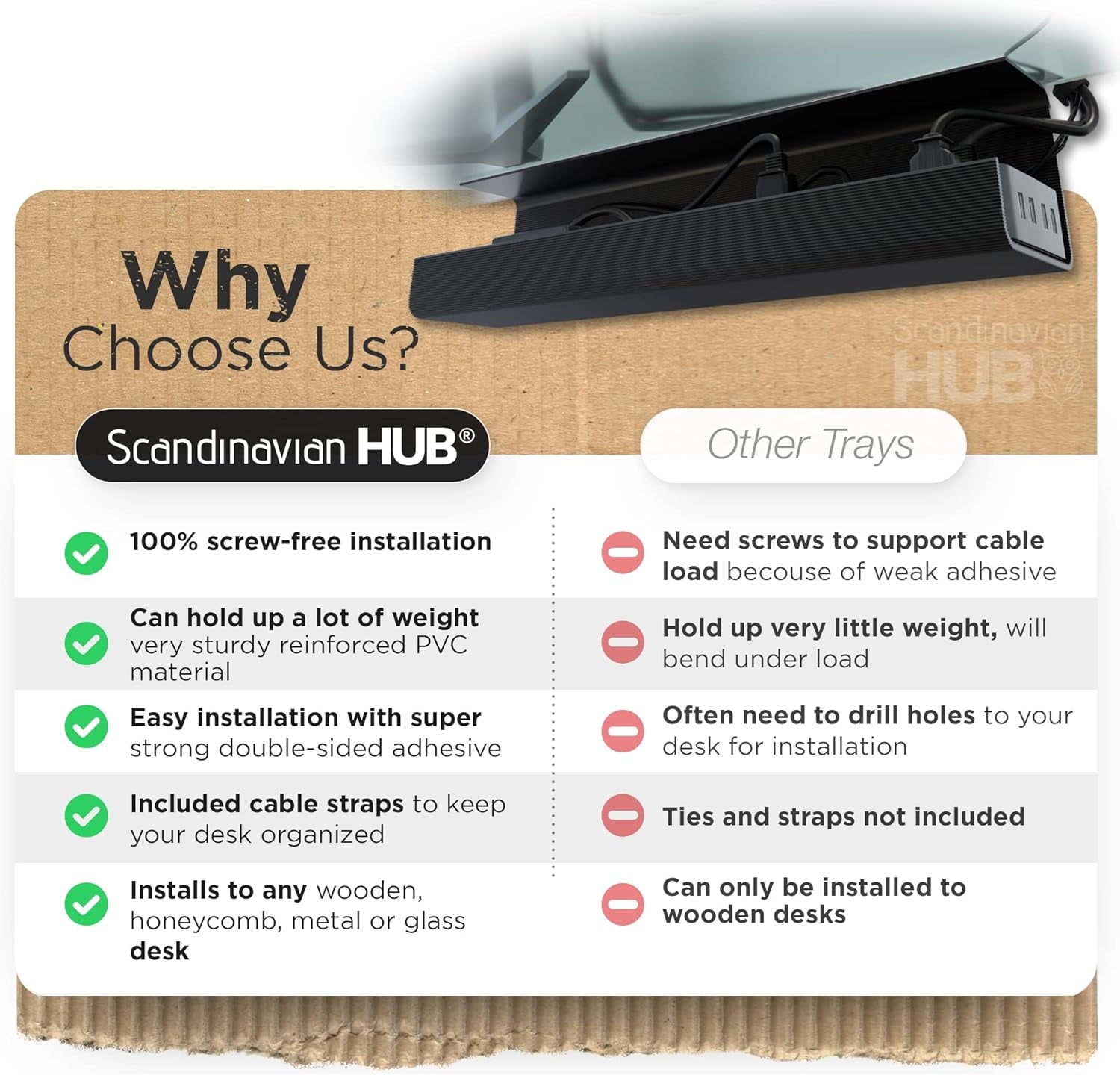 No-Screw under Desk Cable Management Tray - Self-Adhesive Installation, Cord Management, Cable Tray, under Desk Wire Organizer - Black Set of 2