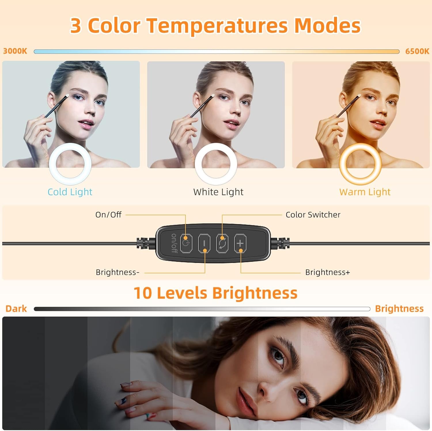 Ring Light for Laptop Desk Clip On,Small Computer Video Conference Lighting with Stand for Phone/Webcam/Monitor,5" Portable Mini LED Selfie Light Desktop for Zoom Meeting/Video Call/Recording