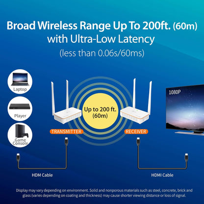 Wireless Display HDMI Extender Full HD 1080P 60Fps Transmitter and Receiver with IR Remote Control, 200Ft Transmission, Ultra-Low Latency, for Home/Office/Church (JVAW53)