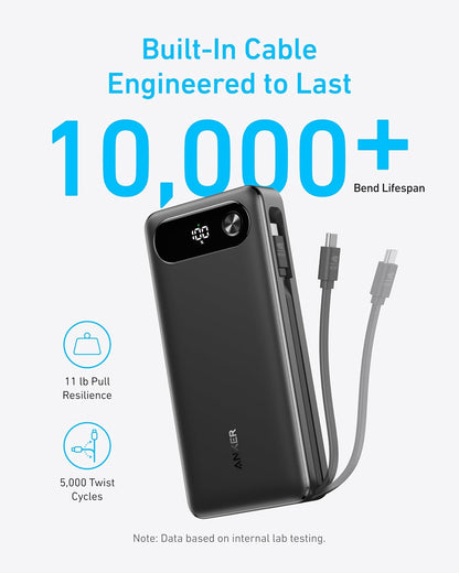 Power Bank, 20,000Mah Travel Essential Portable Charger with Built-In USB-C Cable, 3-Port 87W Max Fast Charging Battery Pack, for Macbook, Iphone 16/15 Series, Samsung, Switch, and More